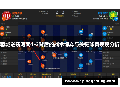 蓉城逆袭河南4-2背后的战术博弈与关键球员表现分析