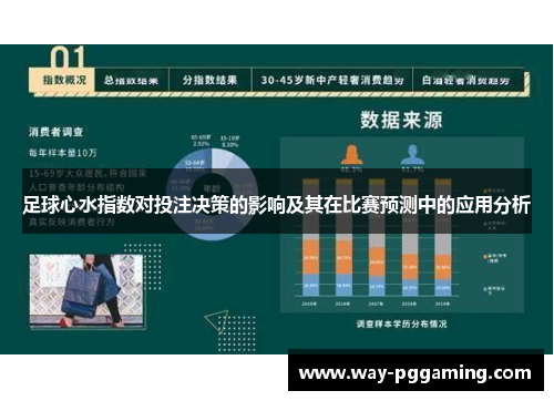 足球心水指数对投注决策的影响及其在比赛预测中的应用分析 足球心水指数对投注决策的影响及其在比赛预测中的应用分析