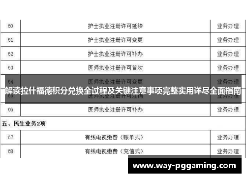 解读拉什福德积分兑换全过程及关键注意事项完整实用详尽全面指南