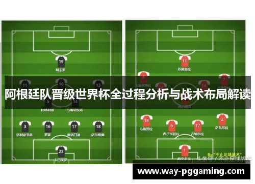 阿根廷队晋级世界杯全过程分析与战术布局解读