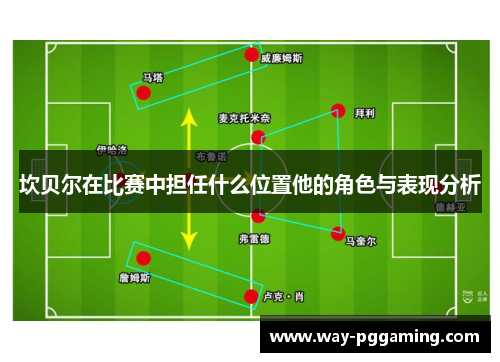 坎贝尔在比赛中担任什么位置他的角色与表现分析 坎贝尔在比赛中担任什么位置他的角色与表现分析