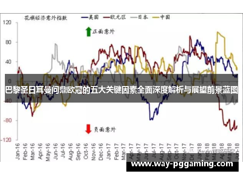 巴黎圣日耳曼问鼎欧冠的五大关键因素全面深度解析与展望前景蓝图 巴黎圣日耳曼问鼎欧冠的五大关键因素全面深度解析与展望前景蓝图