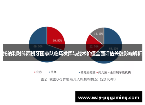 托纳利对阵西班牙国家队临场发挥与战术价值全面评估关键影响解析 托纳利对阵西班牙国家队临场发挥与战术价值全面评估关键影响解析